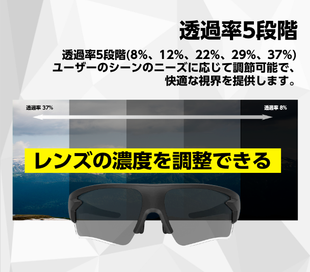 SPORTS wicueスライド式調光サングラス スポーツタイプ – ウィキュー SPORTS wicueスライド式調光サングラス スポーツタイプ – ウィキュー