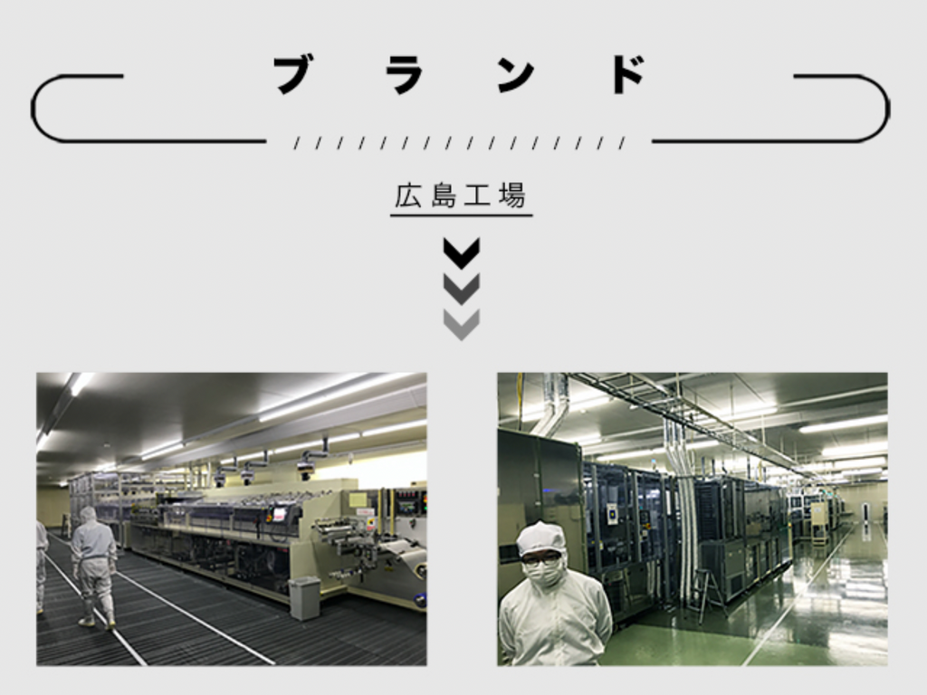 WICUE 0.1秒瞬間調光サングラススポーツタイプ
