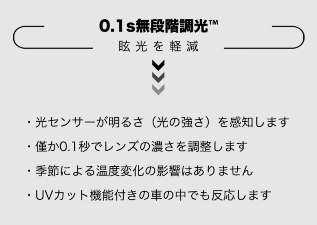 WICUE 0.1秒瞬間調光サングラススポーツタイプ