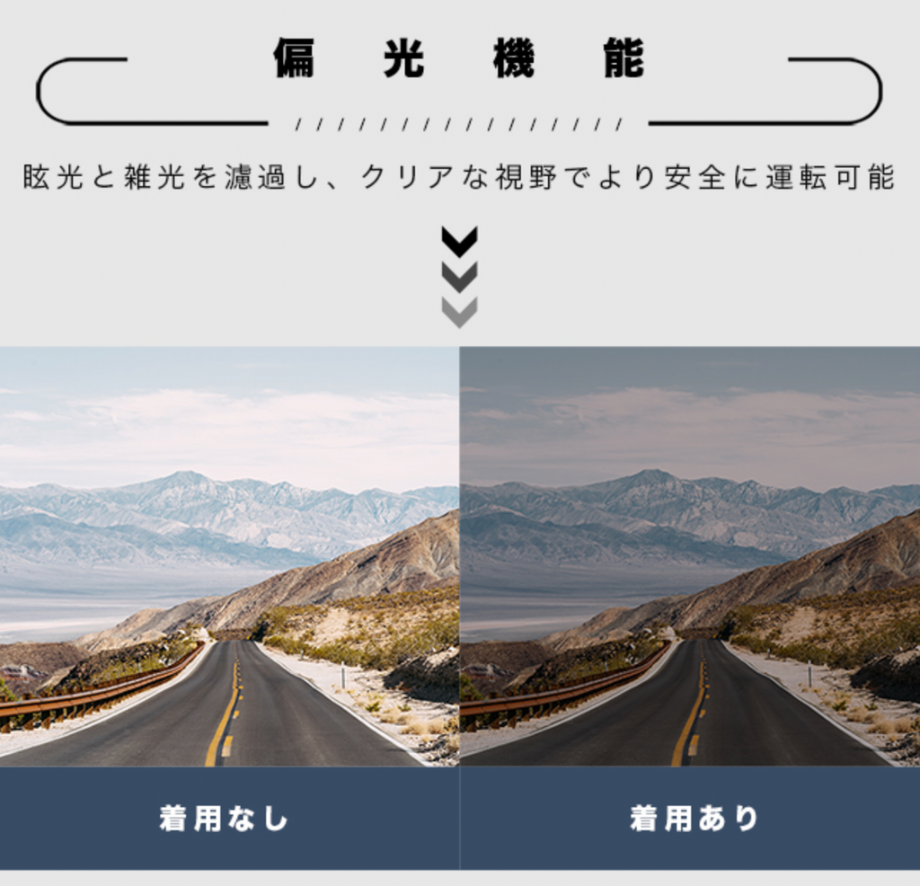 WICUE 0.1秒瞬間調光サングラススポーツタイプ