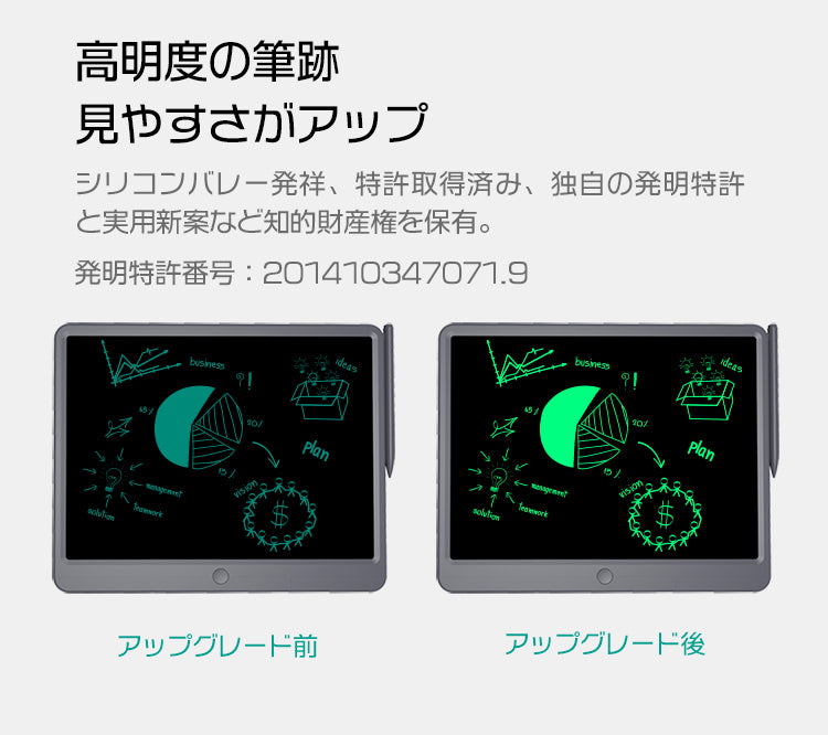 Wicue15インチ高明度ビジネス電子ボード