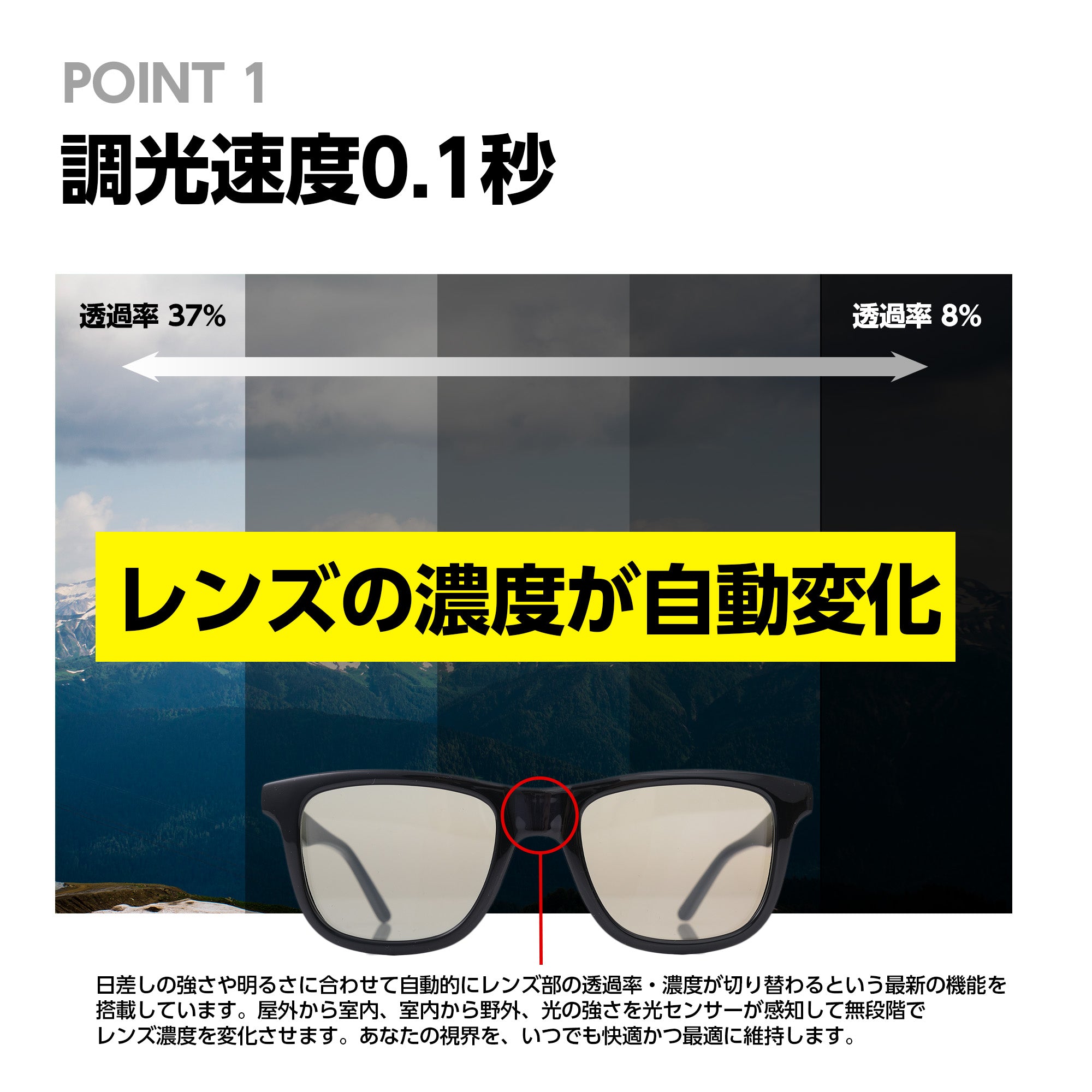 今年も話題の WICUE0.1秒瞬間調光サングラス 鼈甲タイプ