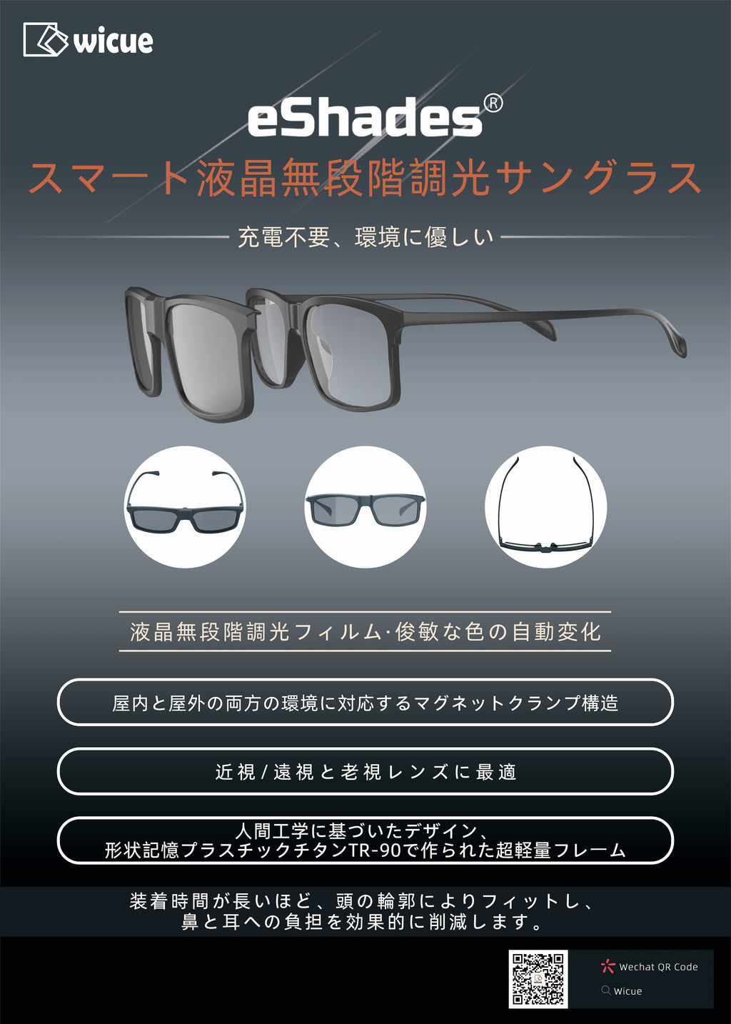 WICUE eShades(イーシェイド)0.1秒瞬間調光サングラス・クリップオンタイプ