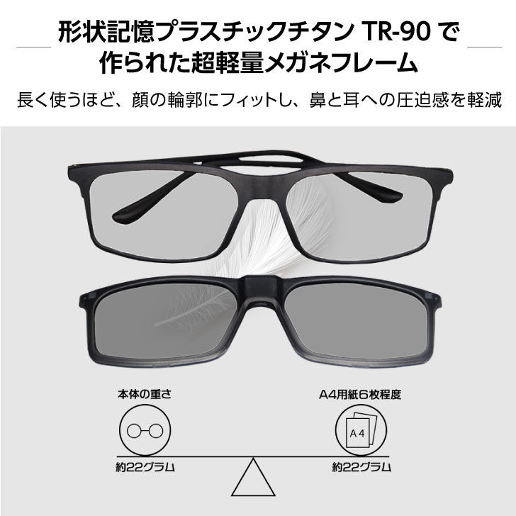 WICUE eShades(イーシェイド)0.1秒瞬間調光サングラス・クリップオンタイプ