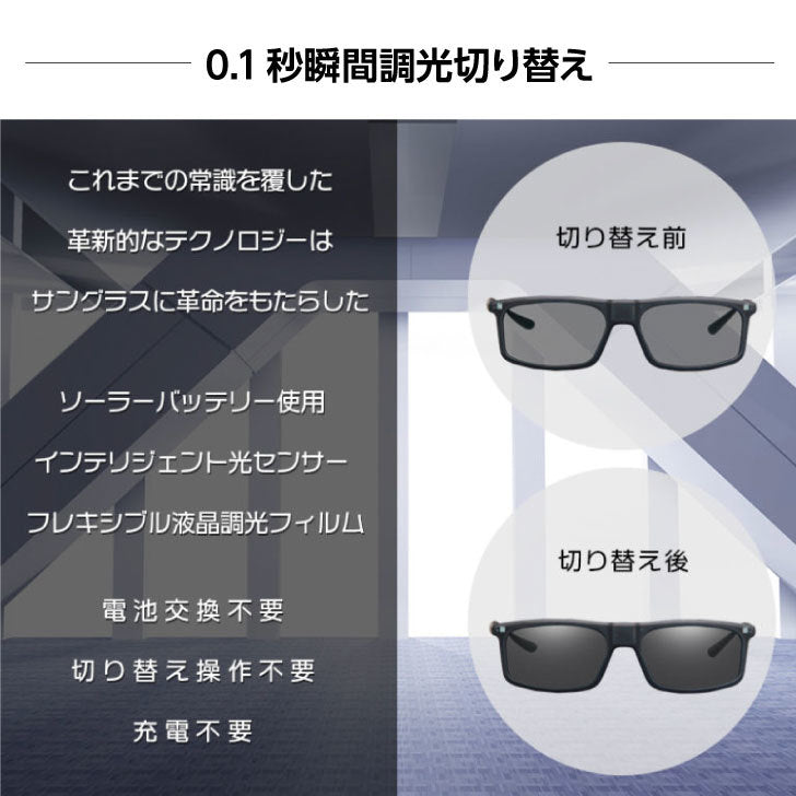 WICUE eShades(イーシェイド)0.1秒瞬間調光サングラス・クリップオンタイプ