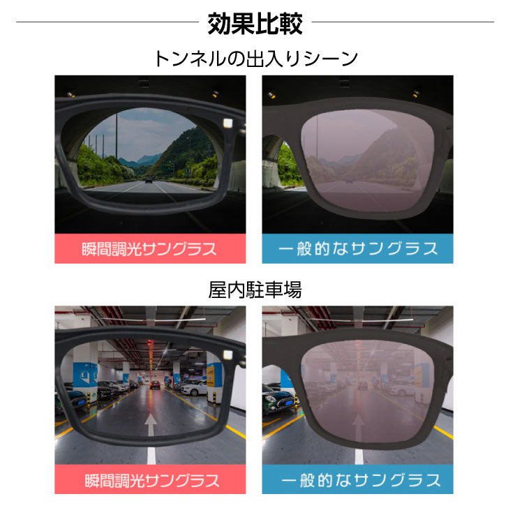 WICUE eShades(イーシェイド)0.1秒瞬間調光サングラス・クリップオンタイプ
